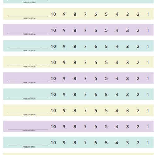 Freezer chart