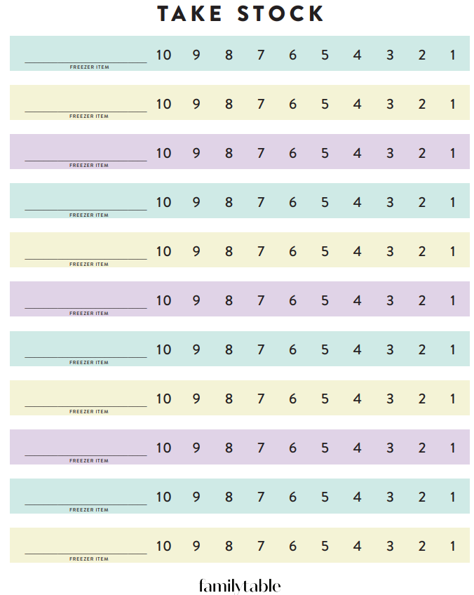 Freezer chart